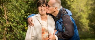 Additional payment to pension for 30 years of marriage of spouses