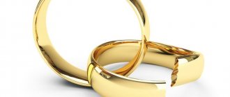 How to file a divorce in absentia