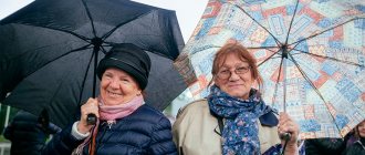Minimum pension in Russia in 2021 - full table by region