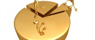 Обязательная часть