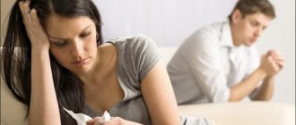 Responsibility of spouses for obligations: family law