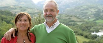 Retirement age in Italy