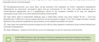 пенсия по случаю потери кормильца