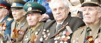 Pension of WWII veterans in 2019: amount and types of support