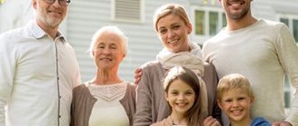 The concept of close relatives