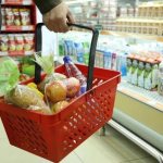 Living wage in different countries