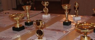 Судебная практика по делам о наследовании