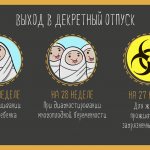 Going on maternity leave